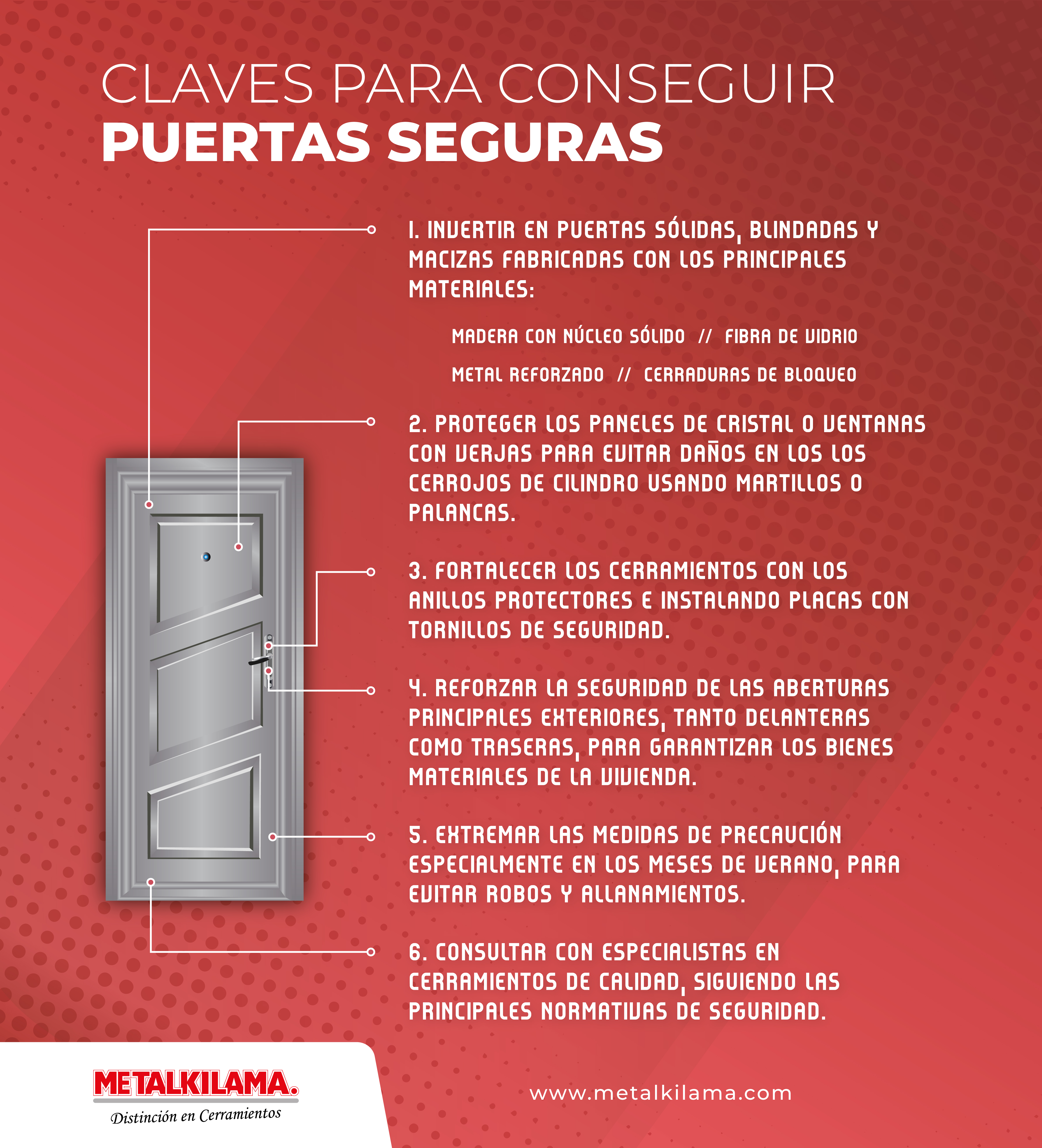 Claves para conseguir puertas seguras